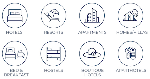 accommodation type leibtour - LeibTour: TOP aparthotels in Ibiza